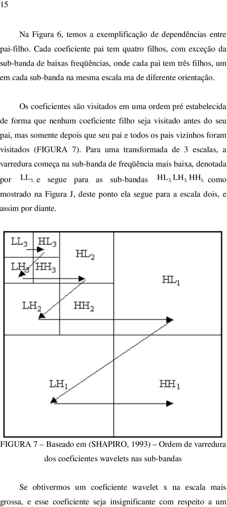 Os coeficientes são visitados em uma ordem pré estabelecida de forma que nenhum coeficiente filho seja visitado antes do seu pai, mas somente depois que seu pai e todos os pais vizinhos foram