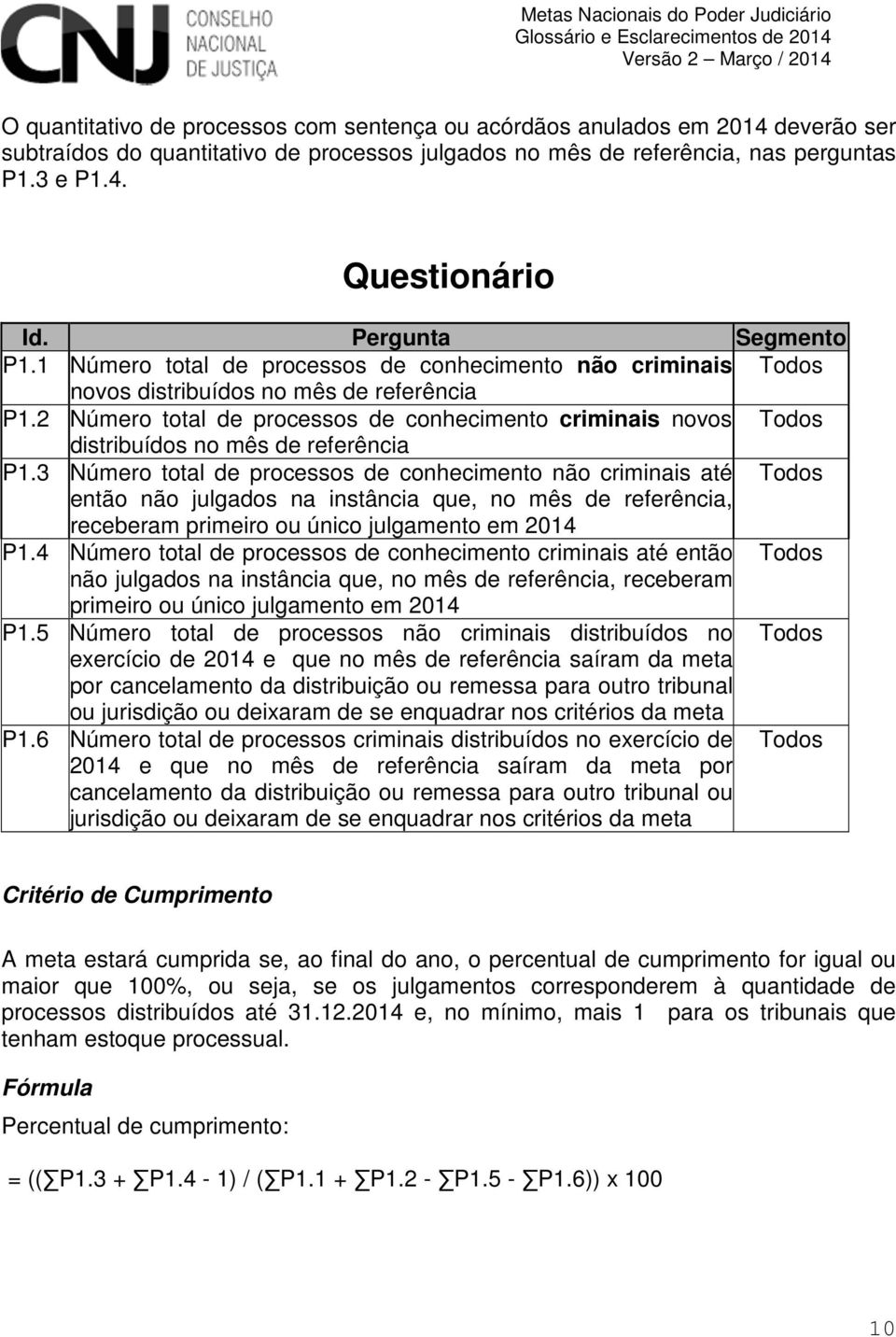 2 Número total de processos de conhecimento criminais novos Todos distribuídos no mês de referência P1.