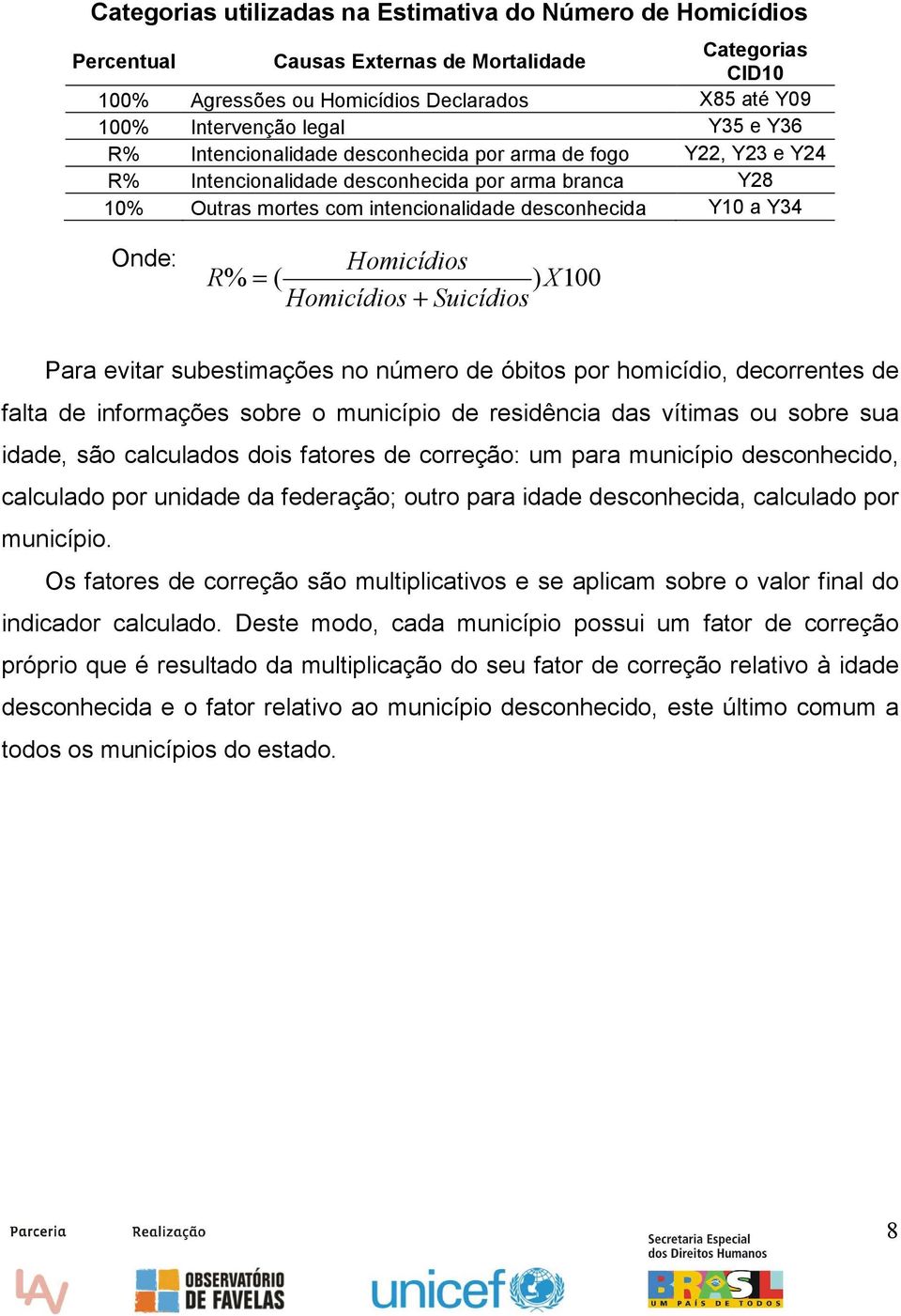 Homicídios R% = ( ) X100 Homicídios+ Suicídios Para evitar subestimações no número de óbitos por homicídio, decorrentes de falta de informações sobre o município de residência das vítimas ou sobre