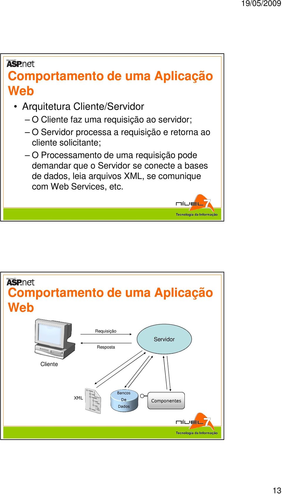 demandar que o Servidor se conecte a bases de dados, leia arquivos XML, se comunique com Web Services, etc.