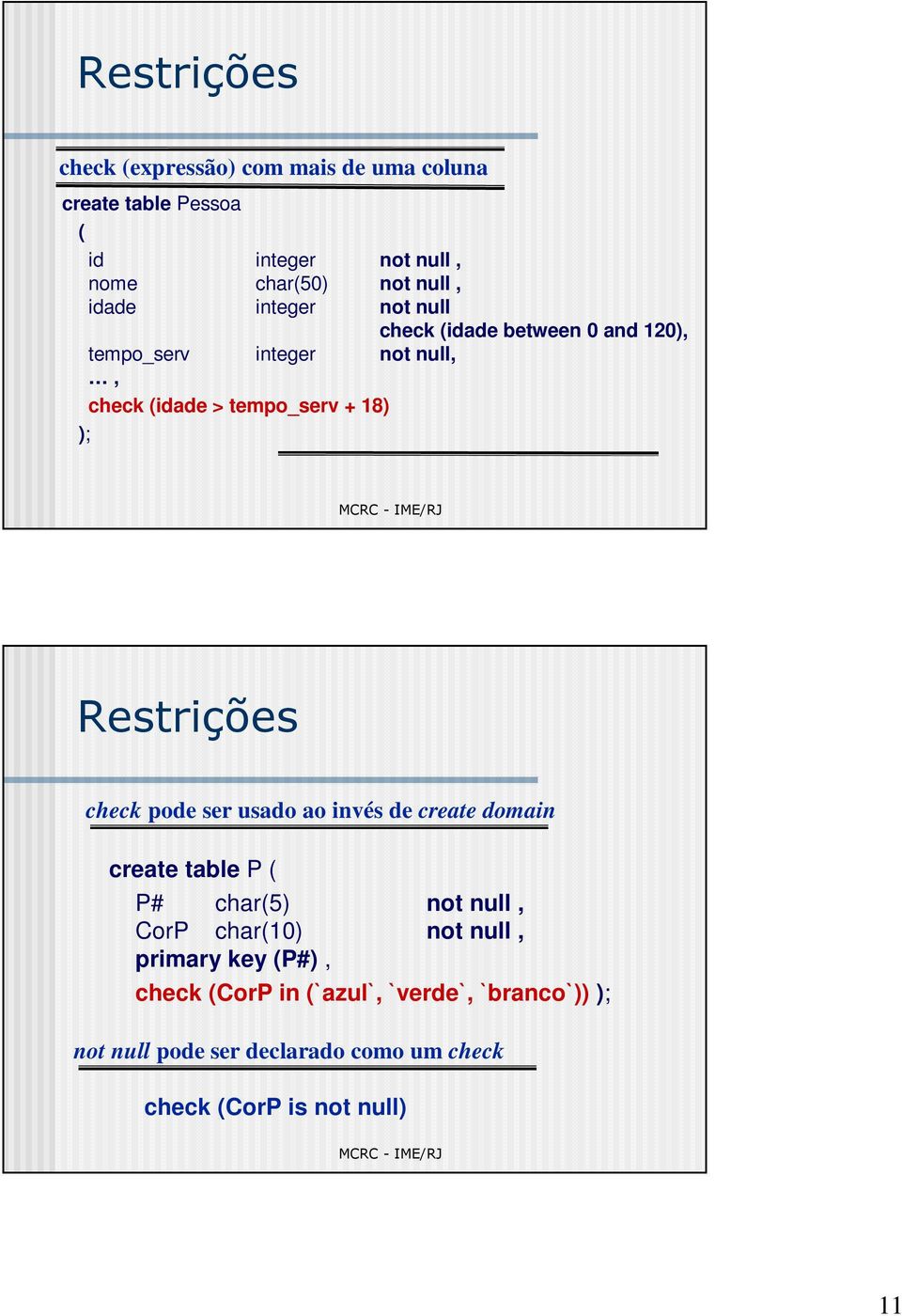 Restrições check pode ser usado ao invés de create domain create table P ( P# char(5) not null, CorP char(10) not null,