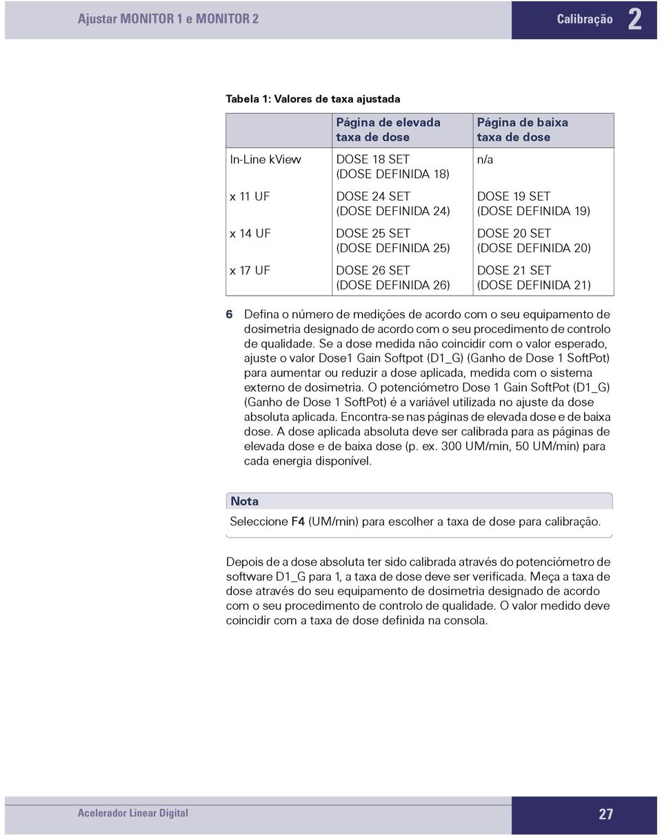 21) 6 Defina o número de medições de acordo com o seu equipamento de dosimetria designado de acordo com o seu procedimento de controlo de qualidade.