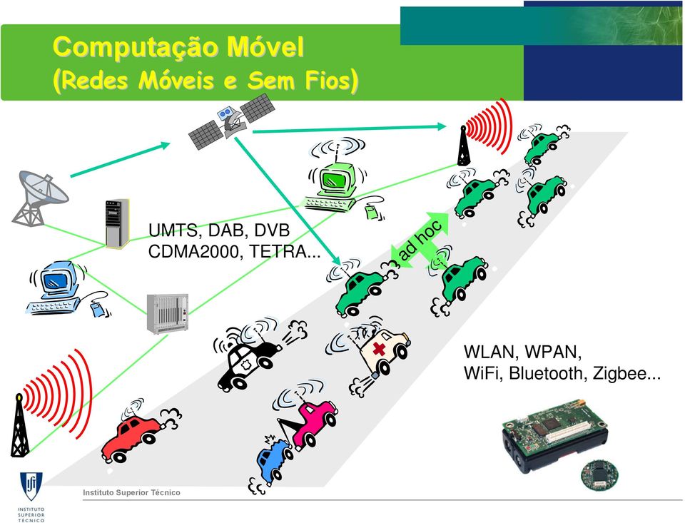 CDMA2000, TETRA.