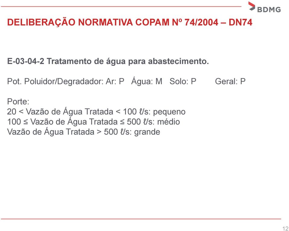 Poluidor/Degradador: Ar: P Água: M Solo: P Geral: P Porte: 20 < Vazão