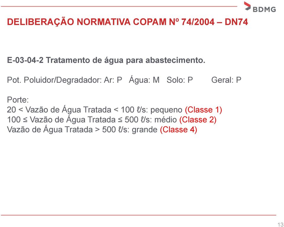 Poluidor/Degradador: Ar: P Água: M Solo: P Geral: P Porte: 20 < Vazão de Água