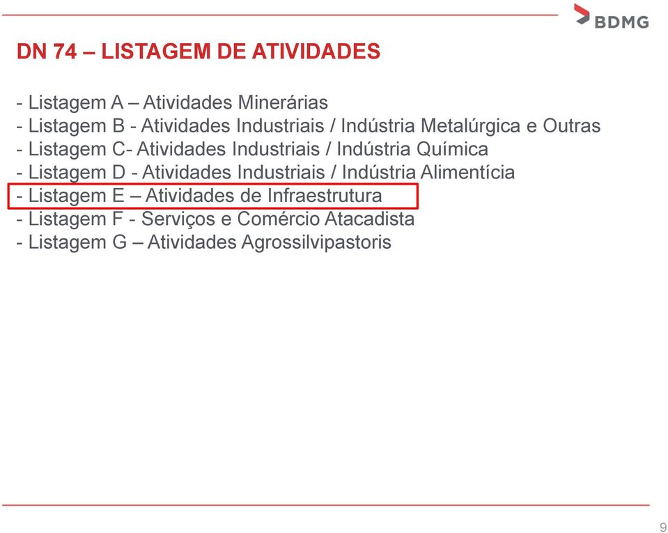 Química - Listagem D - Atividades Industriais / Indústria Alimentícia - Listagem E Atividades de