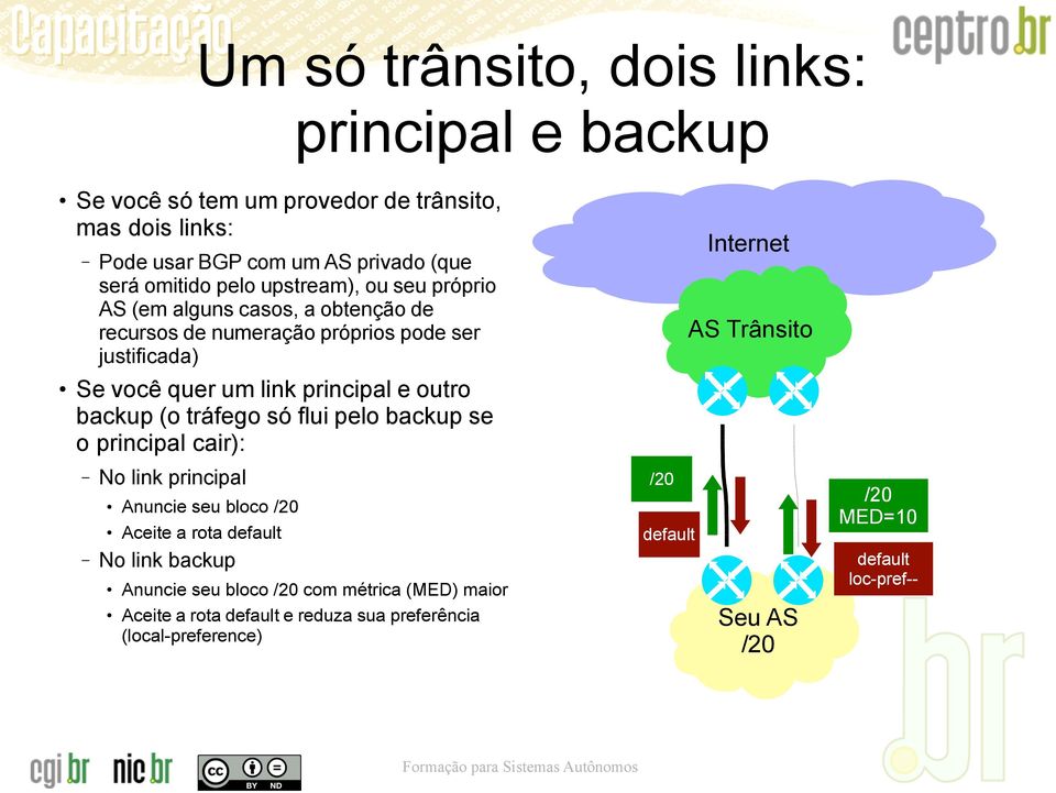 Se você quer um link principal e outro backup (o tráfego só flui pelo backup se o principal cair): No link principal Anuncie seu bloco