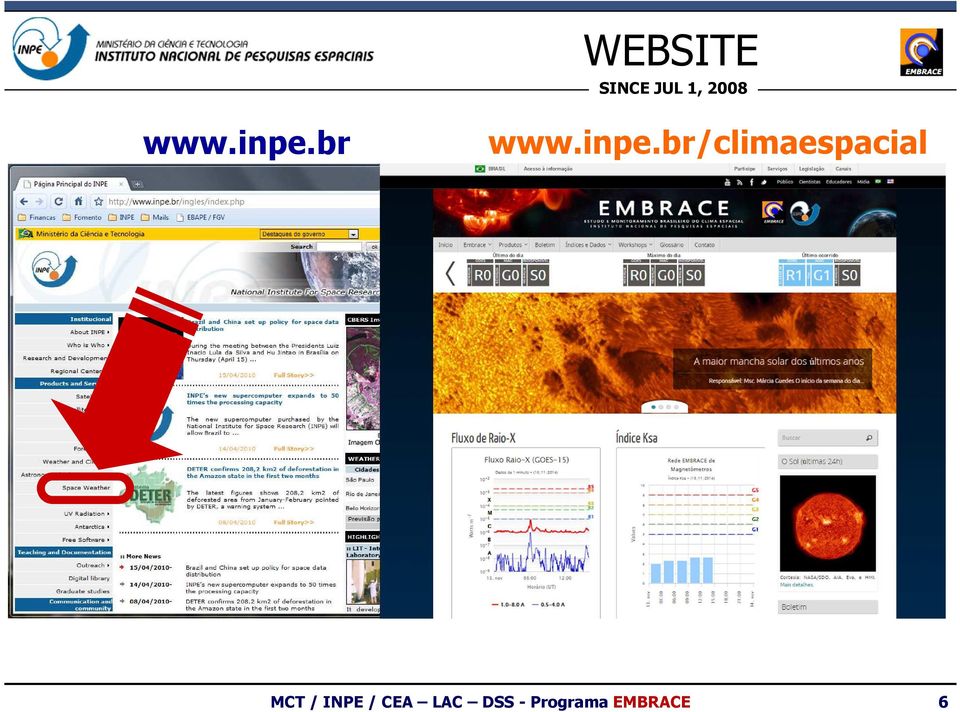 br br/climaespacial MCT /
