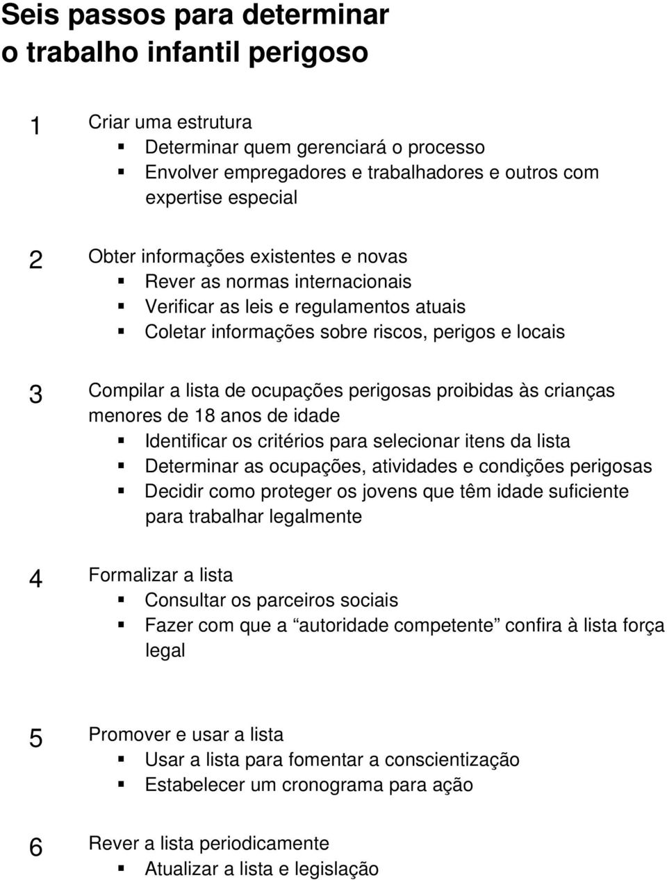 proibidas às crianças menores de 18 anos de idade Identificar os critérios para selecionar itens da lista Determinar as ocupações, atividades e condições perigosas Decidir como proteger os jovens que