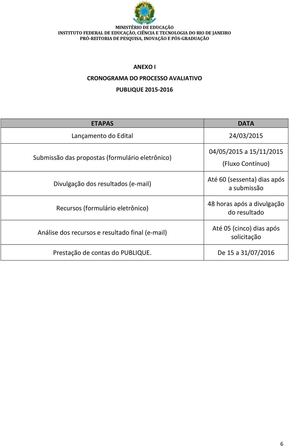 recursos e resultado final (e-mail) 04/05/2015 a 15/11/2015 (Fluxo Contínuo) Até 60 (sessenta) dias após a submissão 48