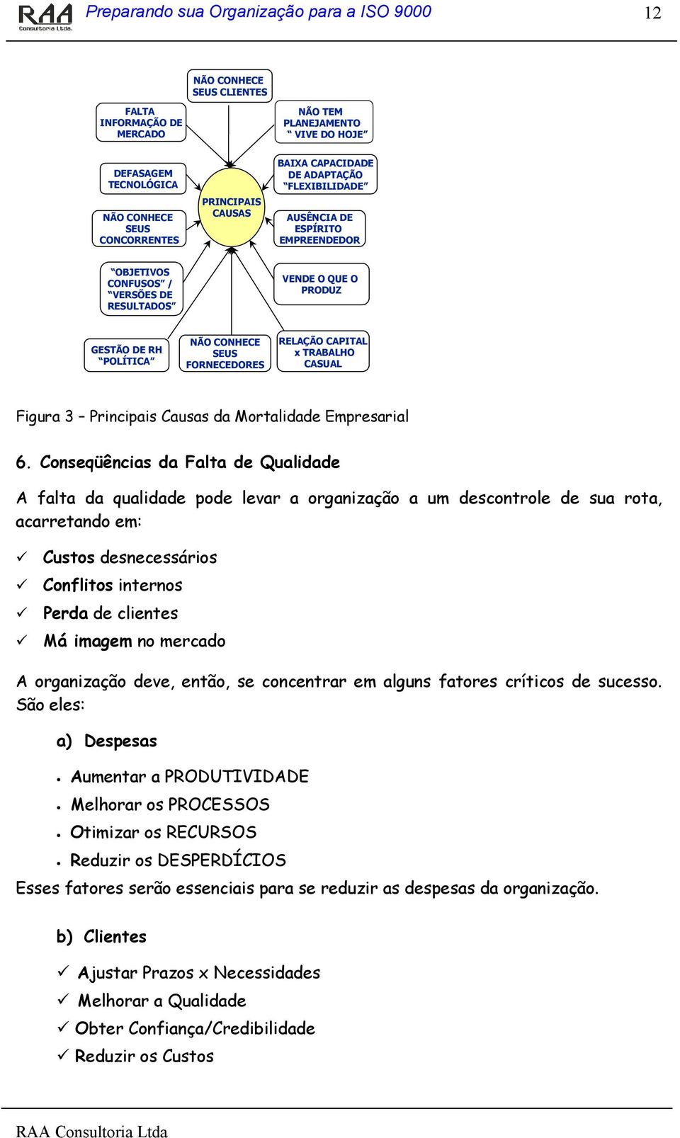 FORNECEDORES RELAÇÃO CAPITAL x TRABALHO CASUAL Figura 3 Principais Causas da Mortalidade Empresarial 6.