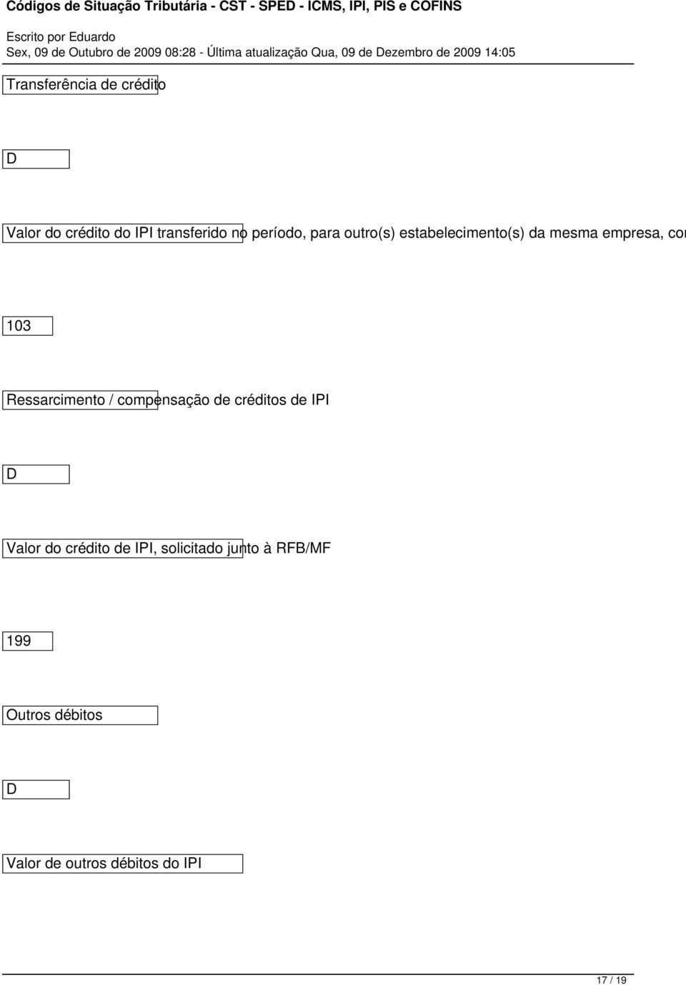 Ressarcimento / compensação de créditos de IPI D Valor do crédito de IPI,