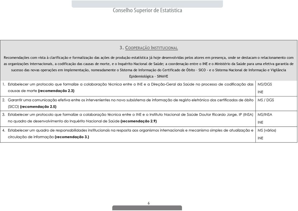 operações em implementação, nomeadamente o Sistema de Informação do Certificado de Óbito SICO - e o Sistema Nacional de Informação e Vigilância Epidemiológica SINAVE 1.