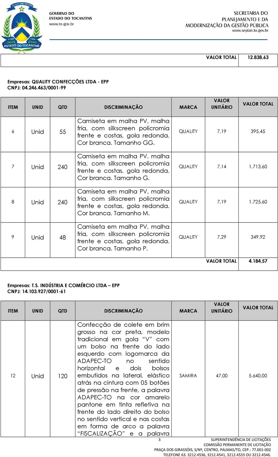 Cor branca. Tamanho P. QUALITY 7,19 395,45 QUALITY 7,14 1.713,60 QUALITY 7,19 1.725,60 QUALITY 7,29 349,92 4.