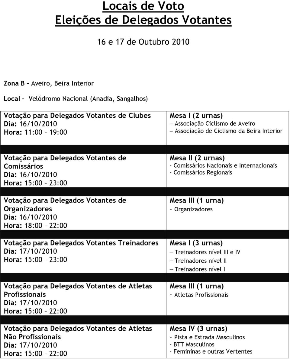 Clubes Mesa I (2 urnas) Associação Ciclismo