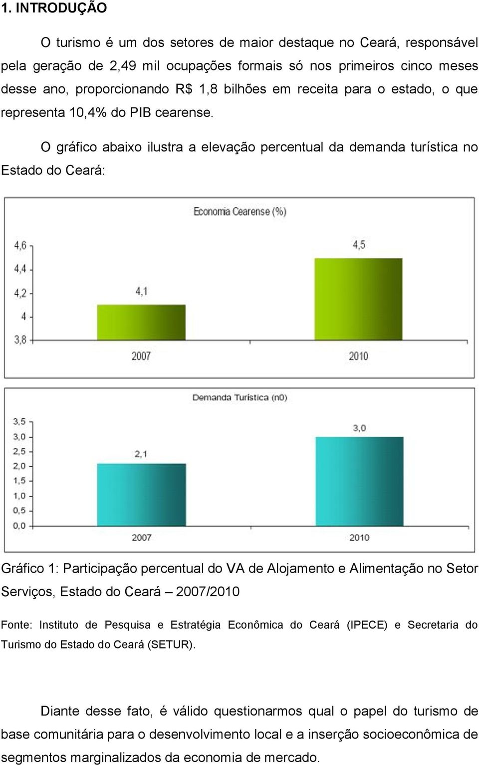 O gráfico abaixo ilustra a elevação percentual da demanda turística no Estado do Ceará: Gráfico 1: Participação percentual do VA de Alojamento e Alimentação no Setor Serviços, Estado do Ceará