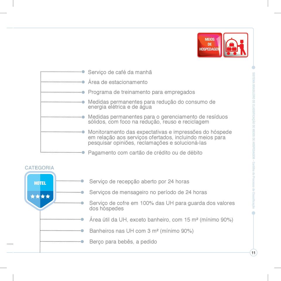 pesquisar opiniões, reclamações e solucioná-las Pagamento com cartão de crédito ou de débito CATEGORIA Serviço de recepção aberto por 24 horas Serviços de mensageiro no período de 24 horas