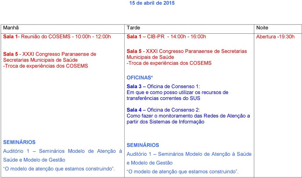 do SUS Sala 4 Oficina de Consenso 2: Como fazer o monitoramento das Redes de Atenção a partir dos Sistemas de Informação Auditório 1 Seminários Modelo de Atenção à Saúde e