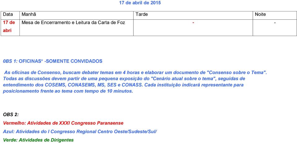 Todas as discussões devem partir de uma pequena exposição do "Cenário atual sobre o tema", seguidas de entendimento dos COSEMS, CONASEMS, MS, SES e CONASS.