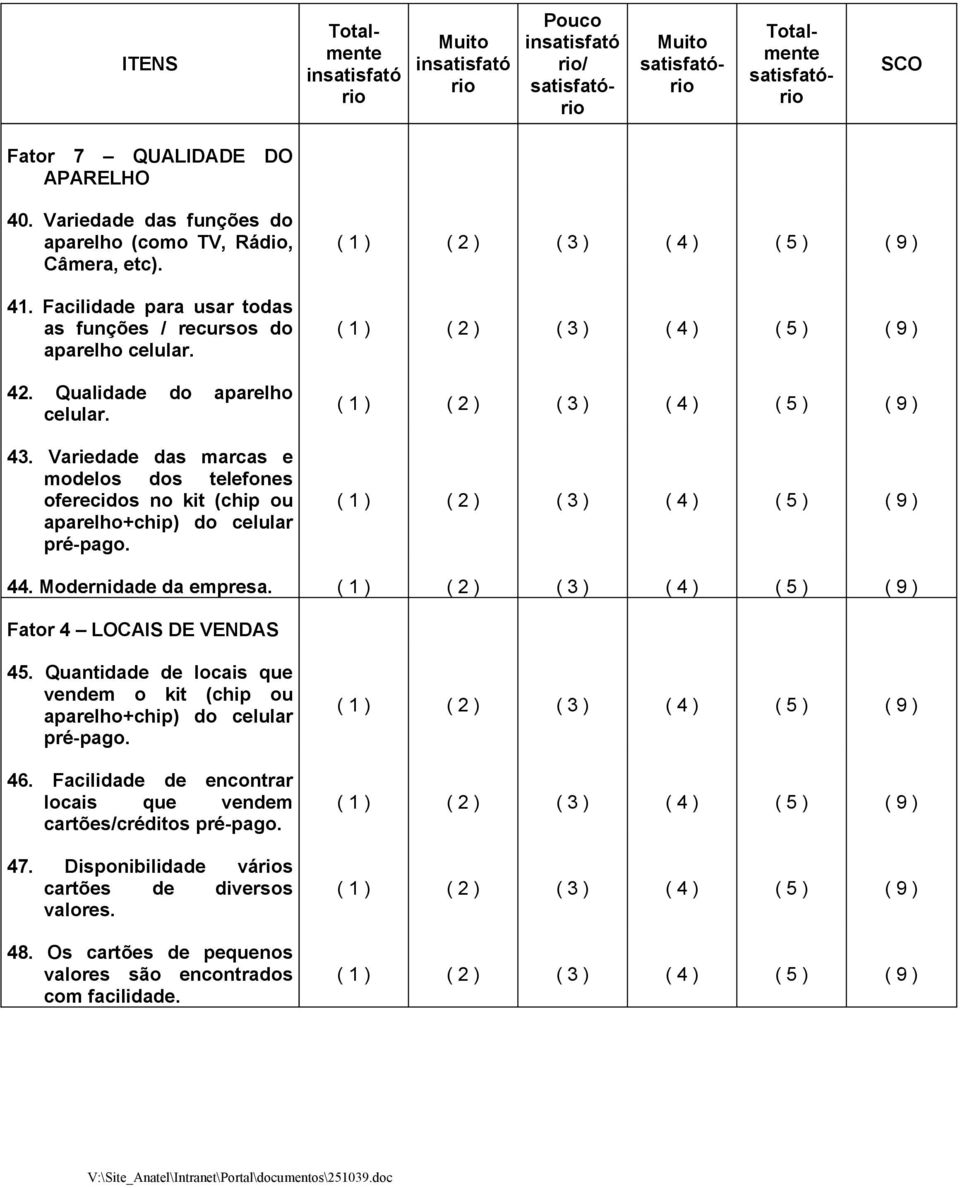 Variedade das marcas e modelos dos telefones oferecidos no kit (chip ou aparelho+chip) do celular pré-pago. 44. Modernidade da Fator 4 LOCAIS DE VENDAS 45.