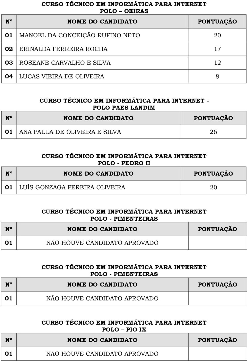 POLO PAES LANDIM 01 ANA PAULA DE OLIVEIRA E SILVA 26 POLO - PEDRO II 01