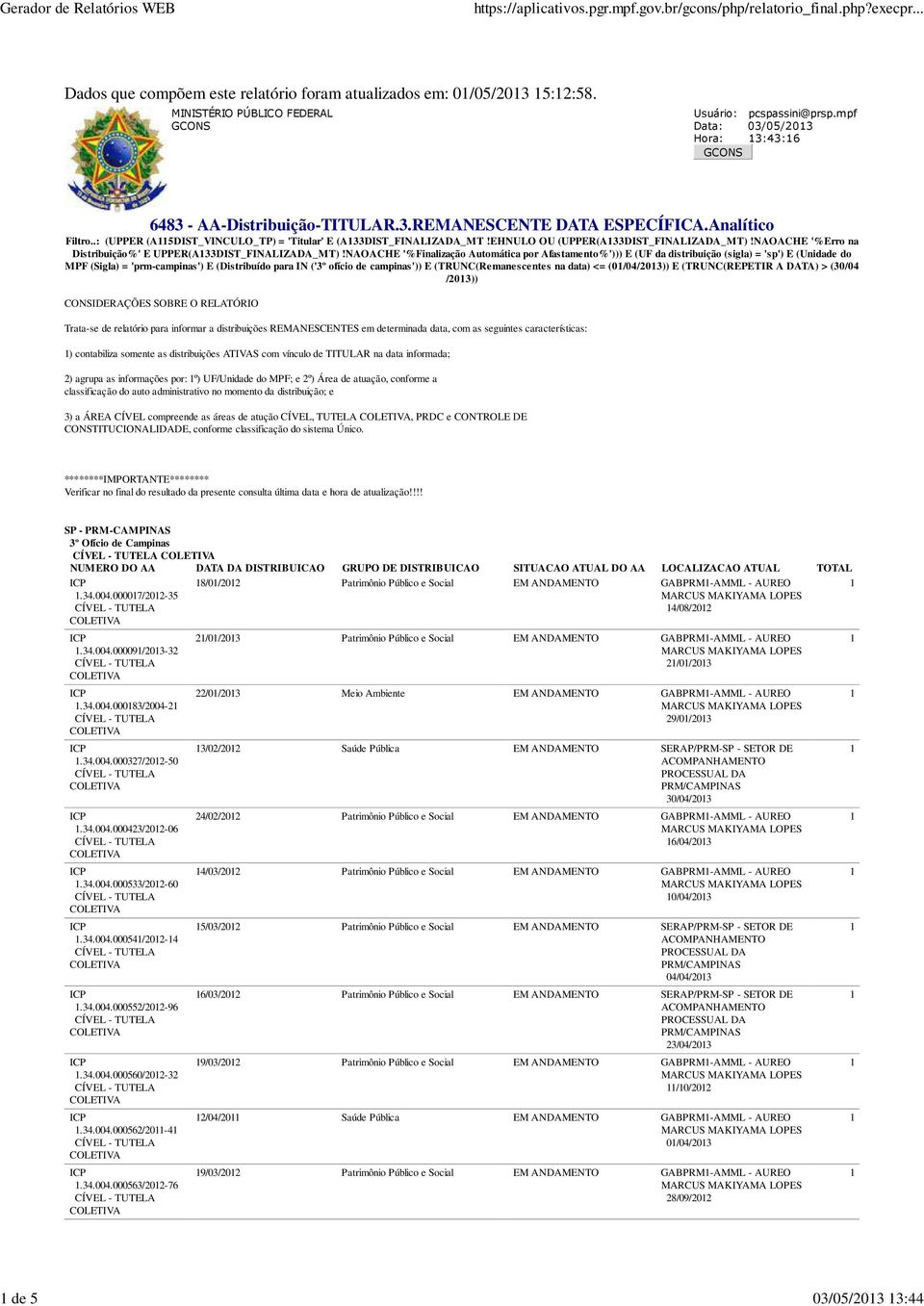 NAOACHE '%Finalização Automática por Afastamento%'))) E (UF da distribuição (sigla) = 'sp') E (Unidade do MPF (Sigla) = 'prm-campinas') E (Distribuído para IN ('3º ofício de campinas')) E