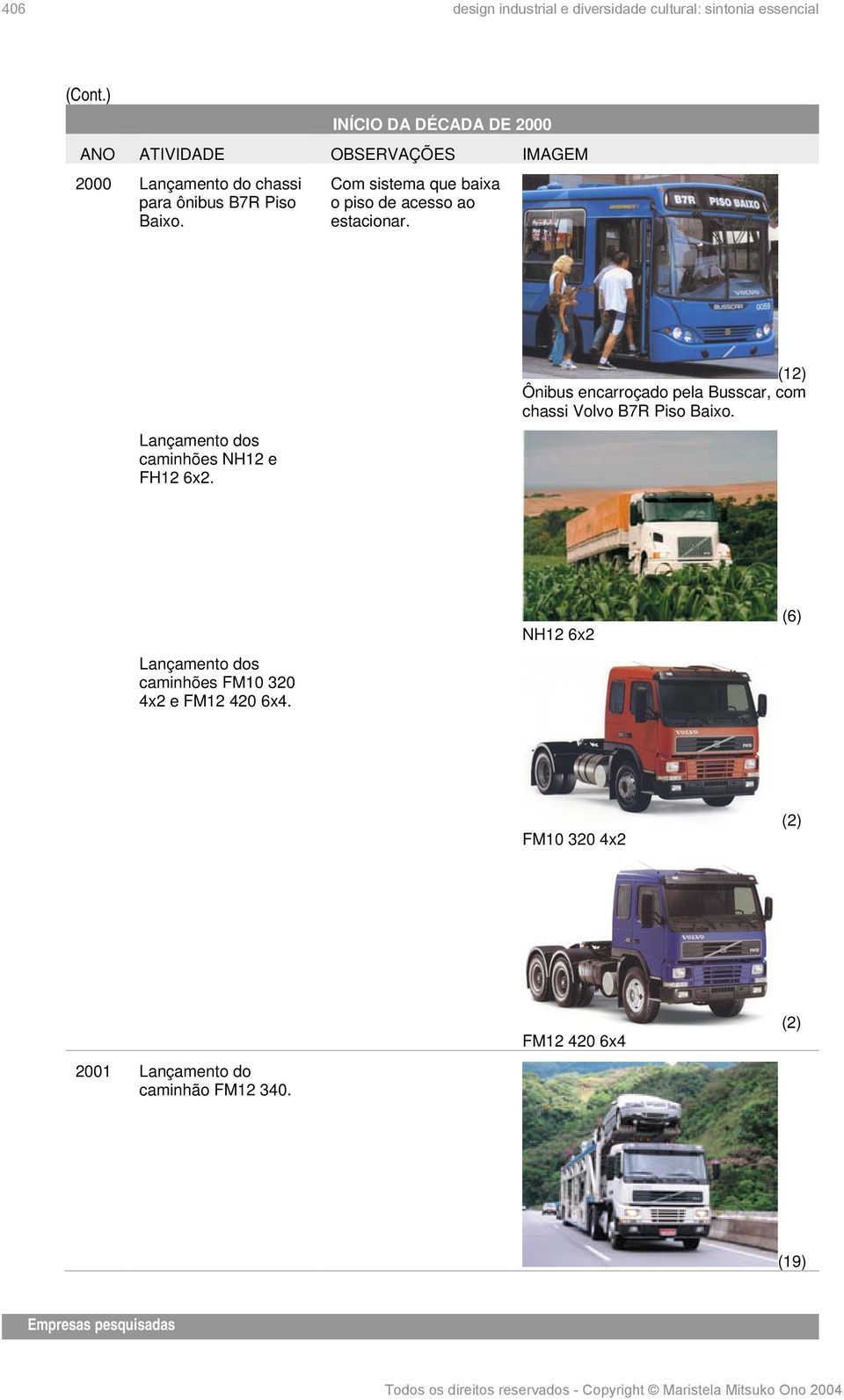 Lançamento dos caminhões NH12 e FH12 6x2. (12) Ônibus encarroçado pela Busscar, com chassi Volvo B7R Piso Baixo.