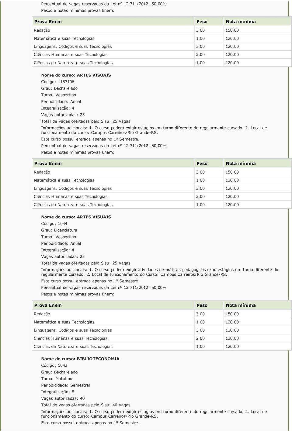 Linguagens, Códigos e suas Tecnologias 3,00 120,00 Nome do curso: ARTES VISUAIS Código: 1044 Turno: Vespertino Integralização: 4 Vagas autorizadas: 25 Total de vagas ofertadas pelo Sisu: 25 Vagas