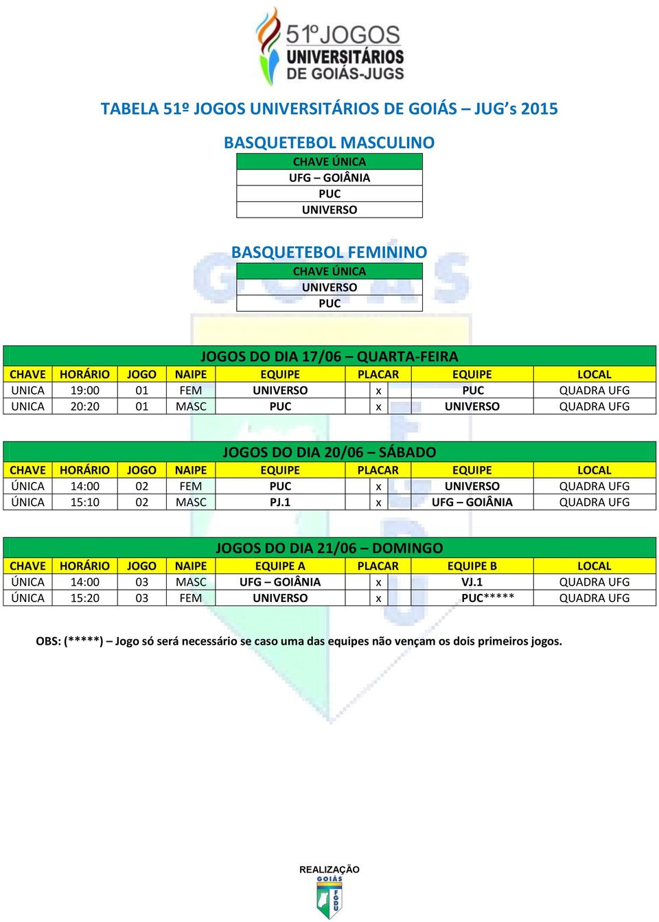 1 x QUADRA UFG CHAVE HORÁRIO JOGO NAIPE EQUIPE A PLACAR EQUIPE B LOCAL ÚNICA 14:00 03 MASC x VJ.