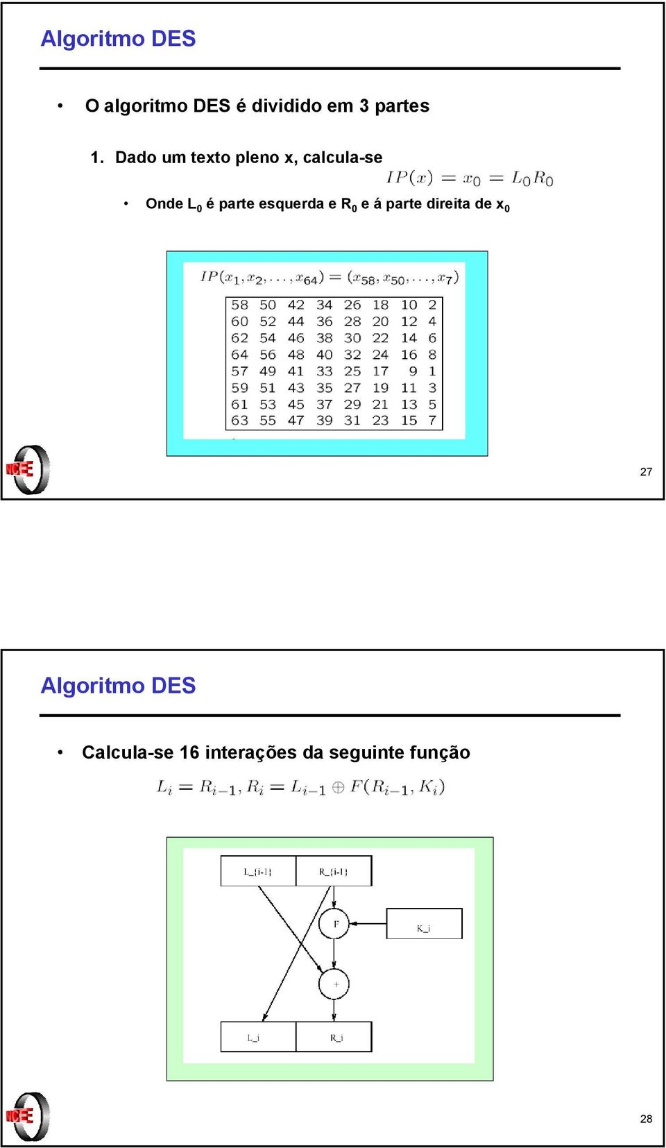 parte esquerda e R 0 e á parte direita de x 0 27