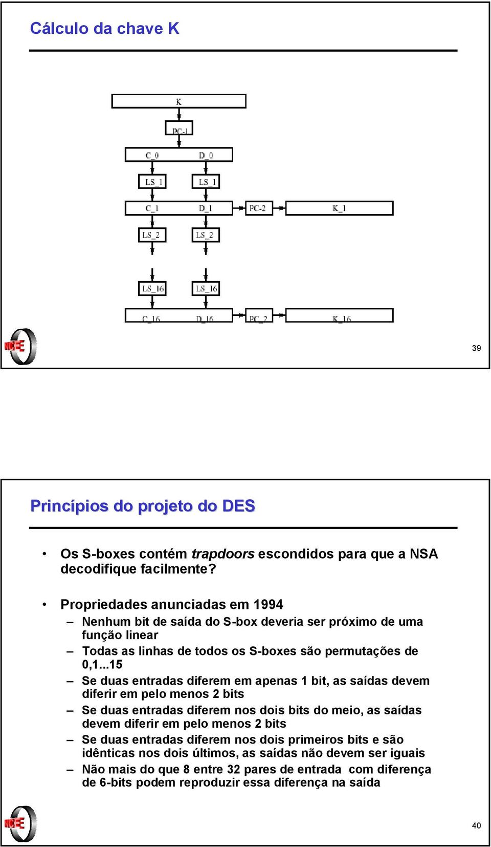 ..15 Se duas entradas diferem em apenas 1 bit, as saídas devem diferir em pelo menos 2 bits Se duas entradas diferem nos dois bits do meio, as saídas devem diferir em pelo