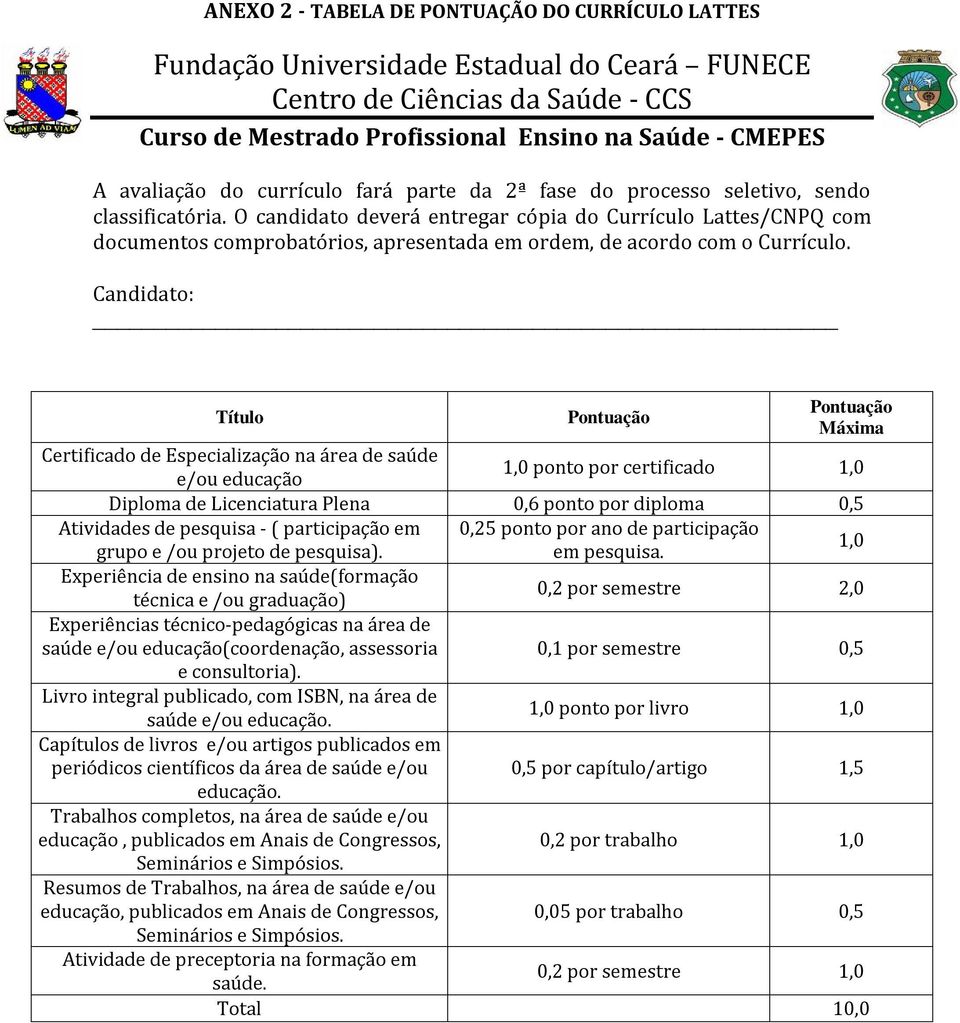 O candidato deverá entregar cópia do Currículo Lattes/CNPQ com documentos comprobatórios, apresentada em ordem, de acordo com o Currículo.