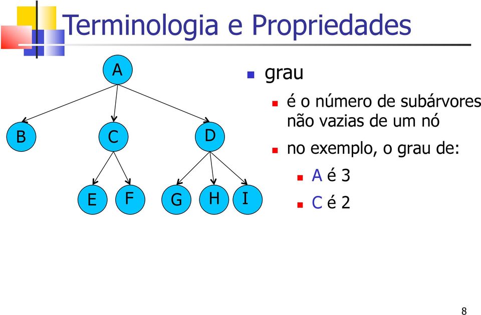 é o número de subárvores não