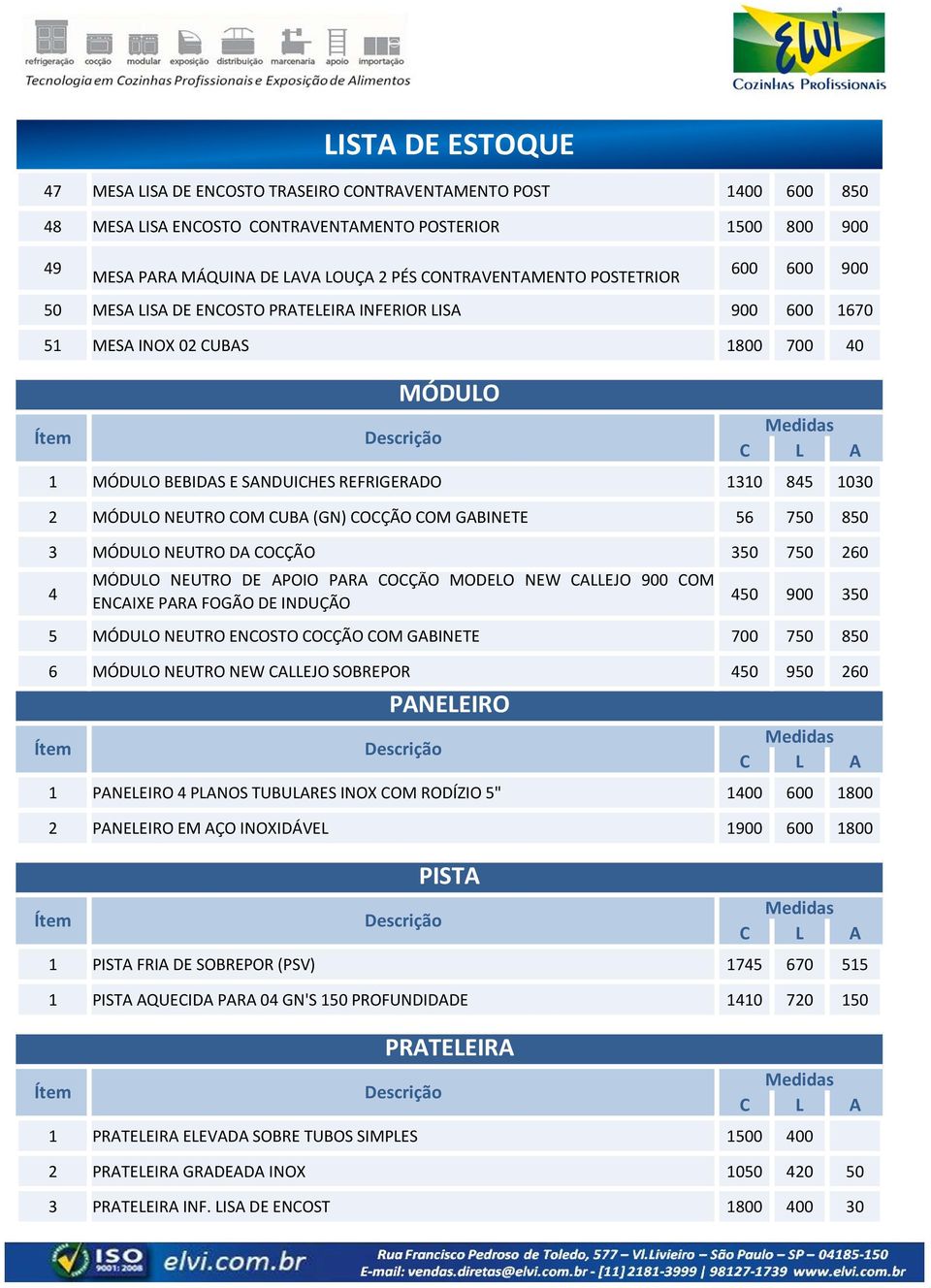 COCÇÃO COM GABINETE 56 750 850 3 MÓDULO NEUTRO DA COCÇÃO 350 750 260 4 MÓDULO NEUTRO DE APOIO PARA COCÇÃO MODELO NEW CALLEJO 900 COM ENCAIXE PARA FOGÃO DE INDUÇÃO 450 900 350 5 MÓDULO NEUTRO ENCOSTO