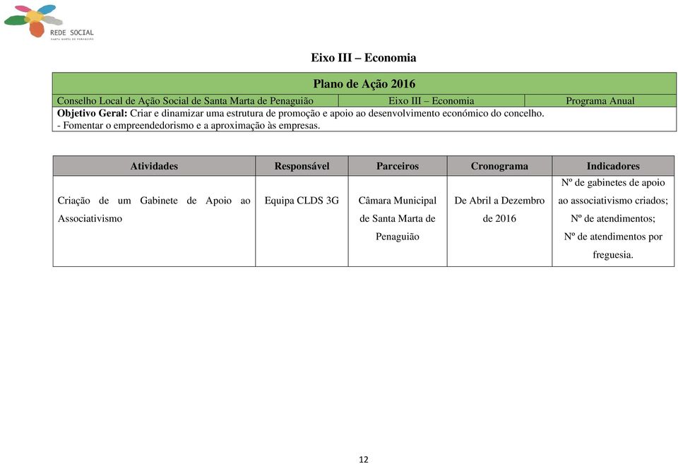 - Fomentar o empreendedorismo e a aproximação às empresas.