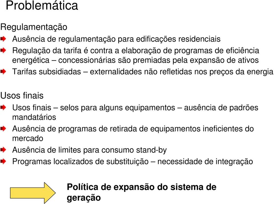 Usos finais Usos finais selos para alguns equipamentos ausência de padrões mandatários Ausência de programas de retirada de equipamentos ineficientes