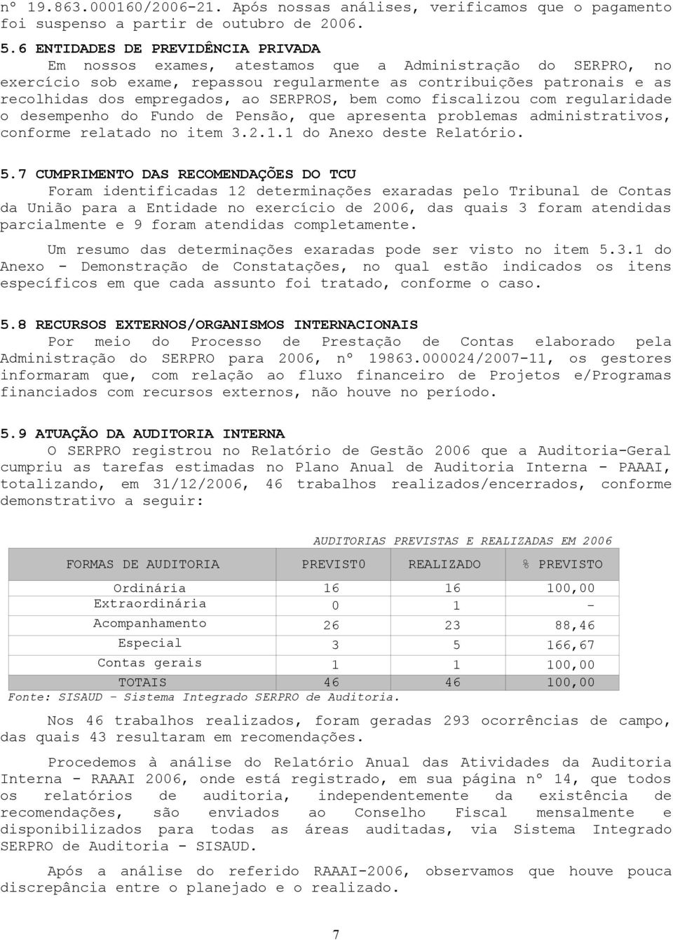 ao SERPROS, bem como fiscalizou com regularidade o desempenho do Fundo de Pensão, que apresenta problemas administrativos, conforme relatado no item 3.2.1.1 do Anexo deste Relatório. 5.