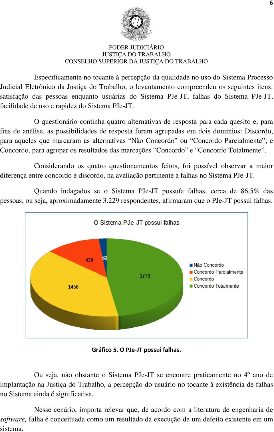 O questionário continha quatro alternativas de resposta para cada quesito e, para fins de análise, as possibilidades de resposta foram agrupadas em dois domínios: Discordo, para aqueles que marcaram