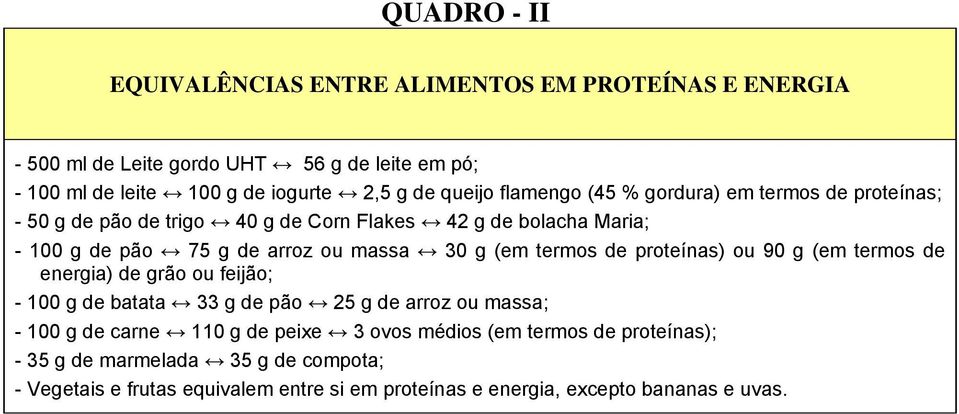 g (em termos de proteínas) ou 90 g (em termos de energia) de grão ou feijão; - 100 g de batata 33 g de pão 25 g de arroz ou massa; - 100 g de carne 110 g de