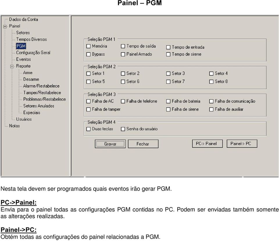 3DLQHO Enviapara o painel todas as configurações PGM contidas no PC.