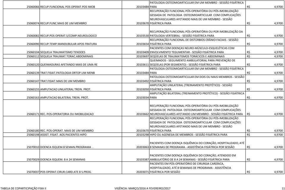 MAIS DE UM MEMBRO RECUPERAÇÃO FUNCIONAL PÓS-OPERATÓRIA OU PÓS-IMOBILIZAÇÃO GESSADA DE PATOLOGIA OSTEOMIOARTICULAR COM COMPLICAÇÕES NEUROVASCULARES AFETANDO MAIS DE UM MEMBRO - SESSÃO 20103670