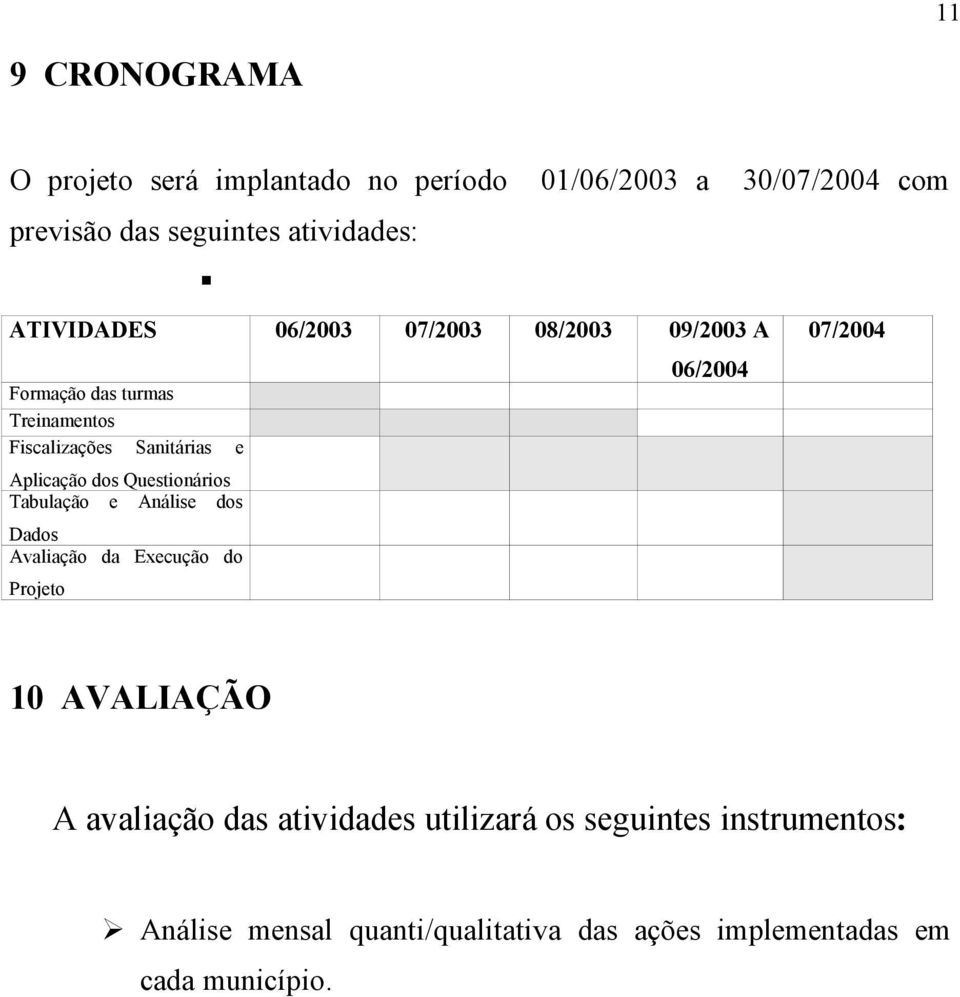 Questionários Tabulação e Análise dos Dados Avaliação da Execução do Projeto 06/2004 07/2004 10 AVALIAÇÃO A avaliação
