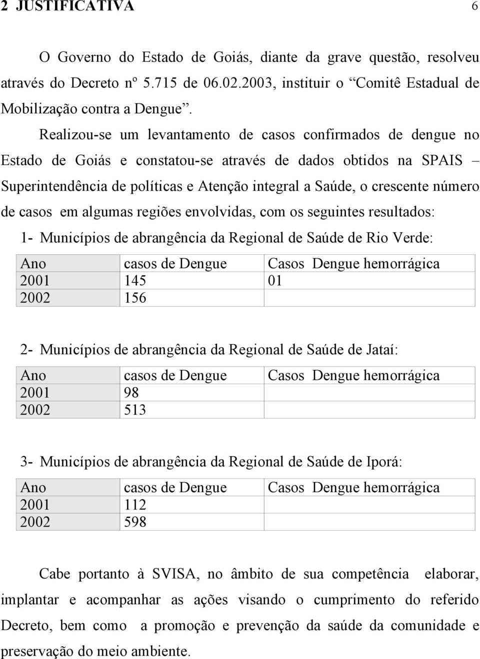 número de casos em algumas regiões envolvidas, com os seguintes resultados: 1- Municípios de abrangência da Regional de Saúde de Rio Verde: Ano casos de Dengue Casos Dengue hemorrágica 2001 145 01
