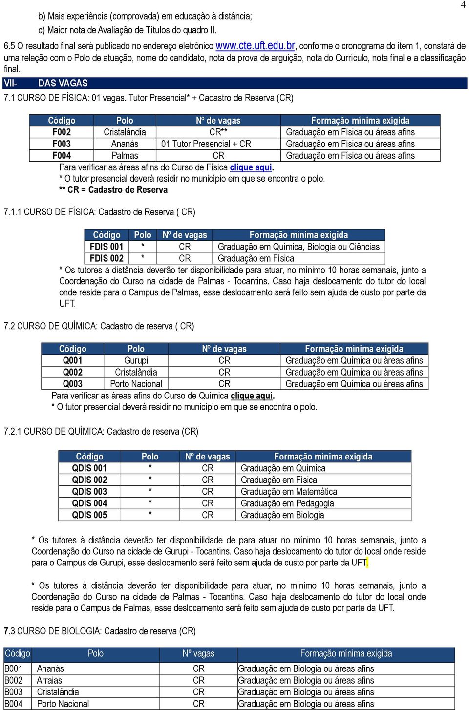 br, conforme o cronograma do item 1, constará de uma relação com o Polo de atuação, nome do candidato, nota da prova de arguição, nota do Currículo, nota final e a classificação final.