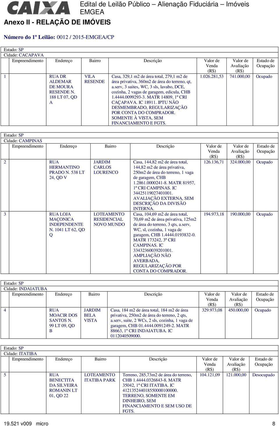 serv, 3 suites, WC, 3 sls, lavabo, DCE, cozinha, 2 vagas de garagem, edicula, CHB 1.4444.0099293-3. MATR 14809, 1º CRI CAÇAPAVA. IC 18911. IPTU NÃO DESMEMBRADO, REGULARIZAÇÃO POR CONTA DO COMPRADOR.