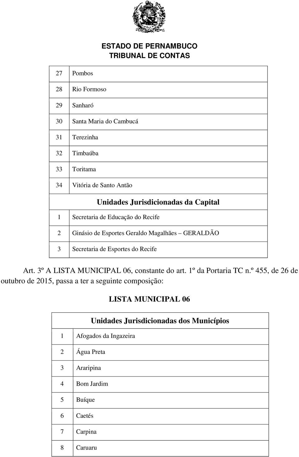 Recife Art. 3º A LISTA MUNICIPAL 06, constante do art. 1º da Portaria TC n.