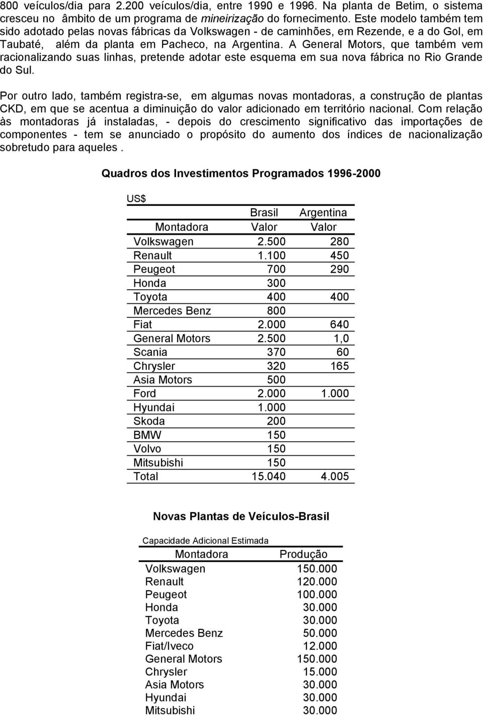 A General Motors, que também vem racionalizando suas linhas, pretende adotar este esquema em sua nova fábrica no Rio Grande do Sul.