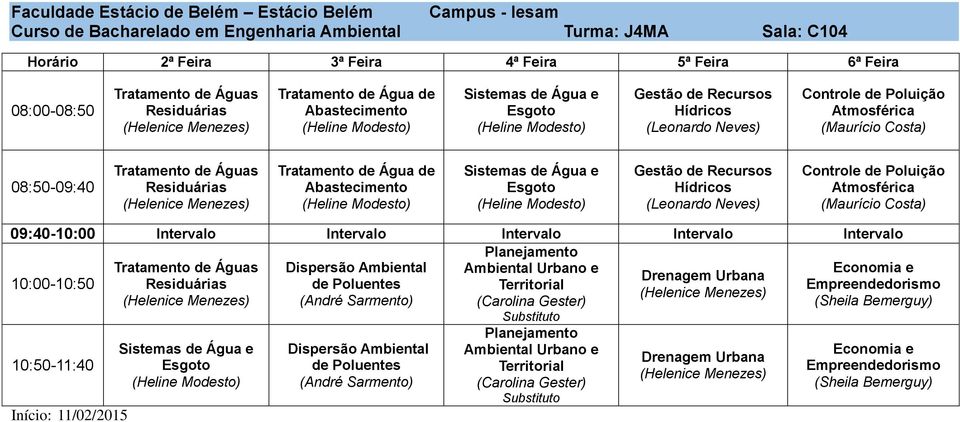 Intervalo Intervalo Intervalo Planejamento 10:0010:50 Dispersão Urbano e Drenagem Urbana de Poluentes Territorial (Carolina Gester) 10:5011:40 Dispersão de