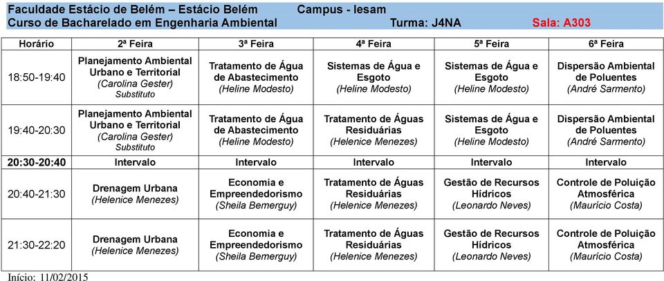 20:3020:40 Intervalo Intervalo Intervalo Intervalo Intervalo 20:4021:30 Drenagem Urbana Economia e Empreendedorismo (Sheila Bemerguy) Gestão de Recursos