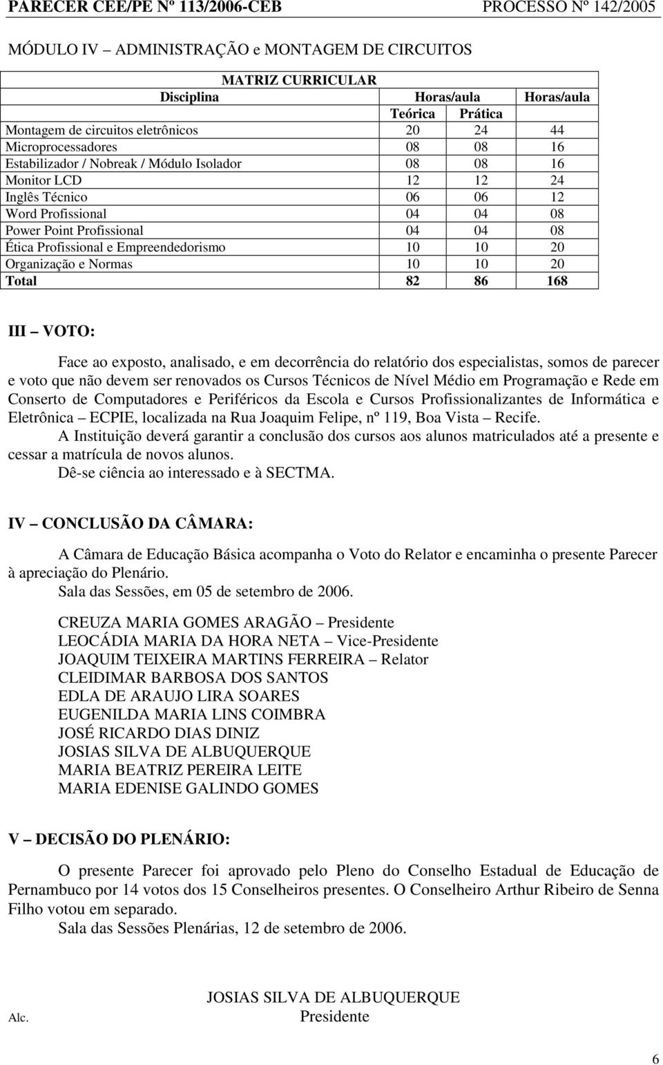 analisado, e em decorrência do relatório dos especialistas, somos de parecer e voto que não devem ser renovados os Cursos Técnicos de Nível Médio em Programação e Rede em Conserto de Computadores e